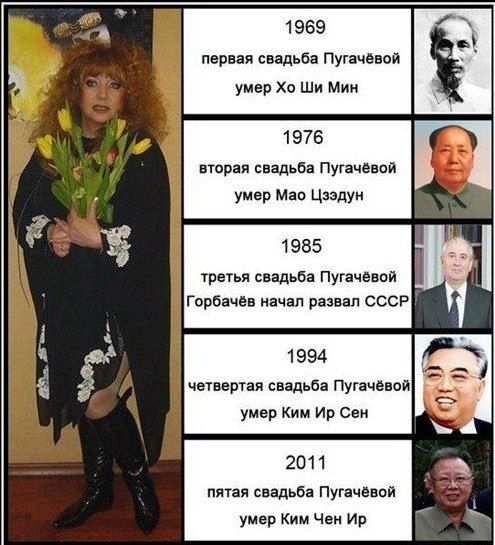 Прикольные картинки Прикольные картинки