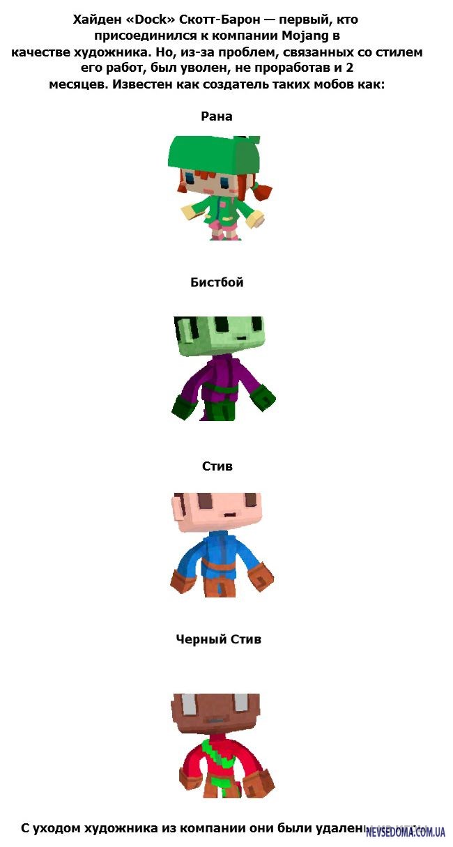    "Minecraft" (10 )