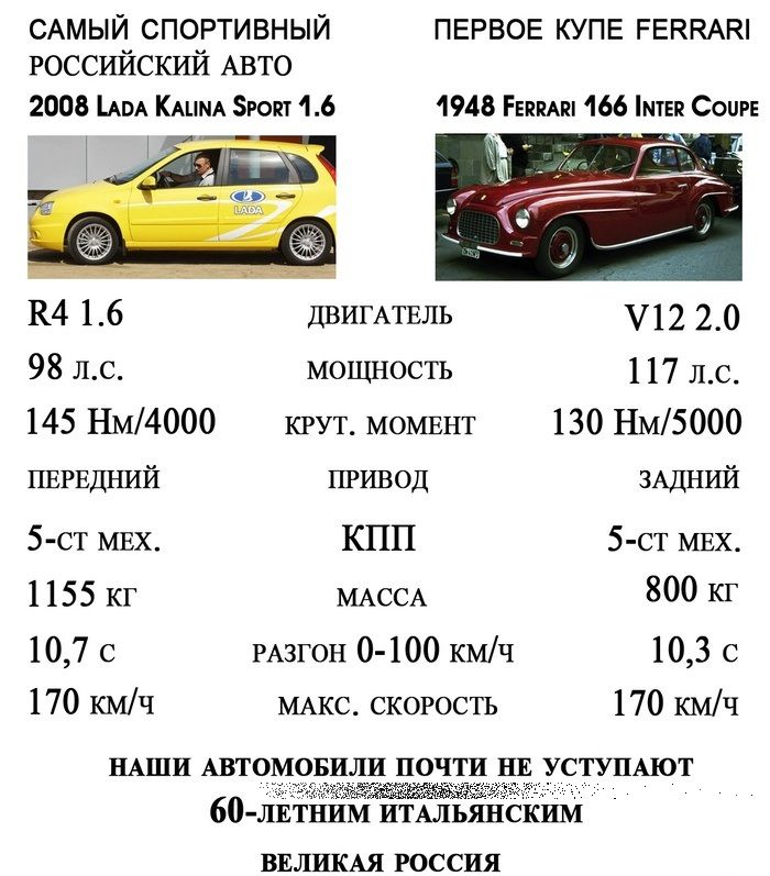 Прикольные картинки