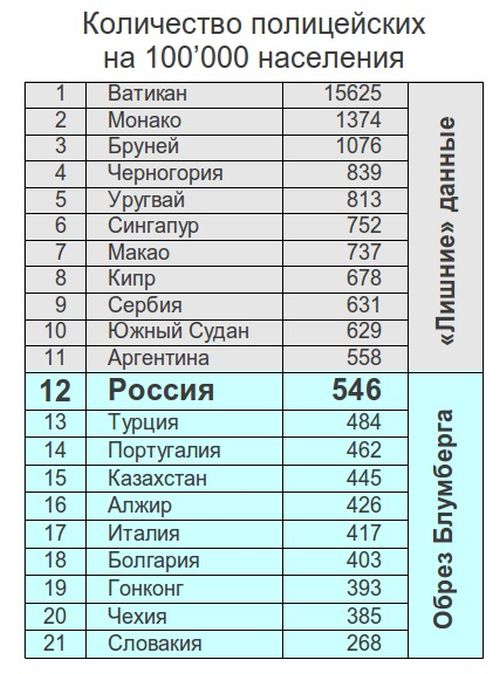 Прикольные картинки (120 фото)