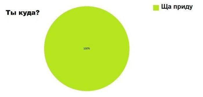 Прикольные картинки (94 фото)