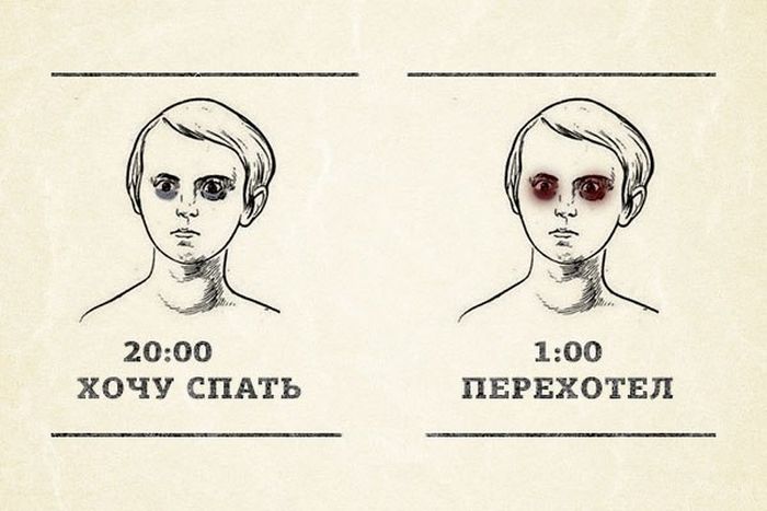 Прикольные картинки (120 фото)