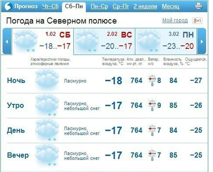 Прикольные картинки (122 фото)