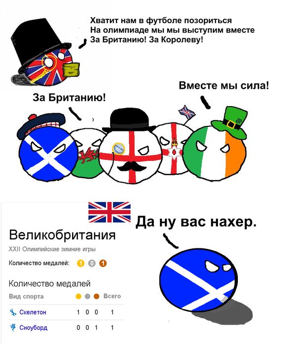 Смешные комиксы (20 картинок)